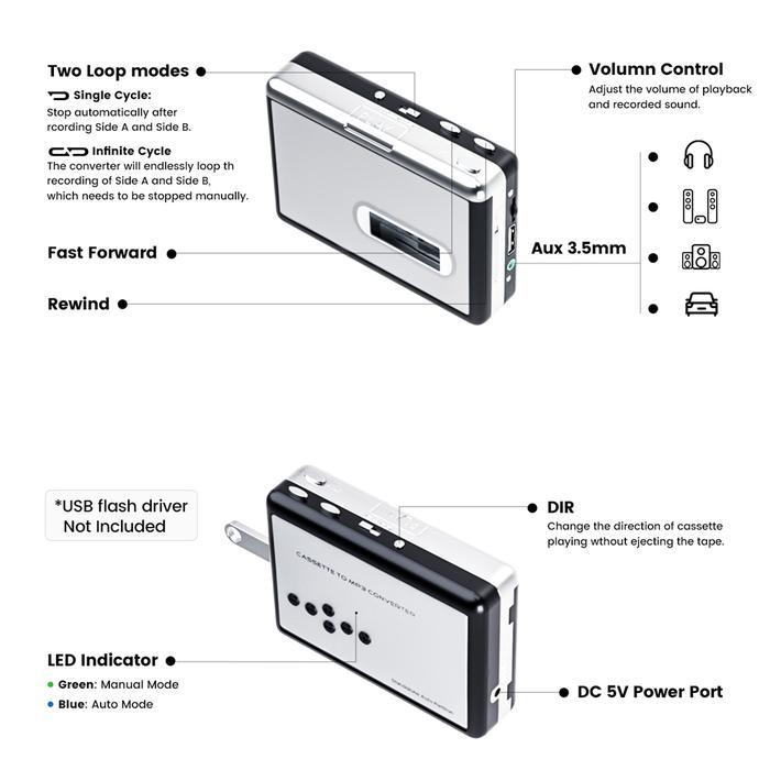 Kassetten-zu-USB-Konverter, Kassettenspieler, Schallplatten-zu-MP3-Digitalkonverter, tragbarer Kassettenspieler