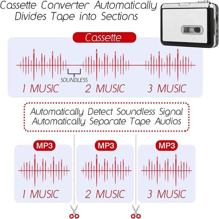 Kassetten-zu-USB-Konverter, Kassettenspieler, Schallplatten-zu-MP3-Digitalkonverter, tragbarer Kassettenspieler